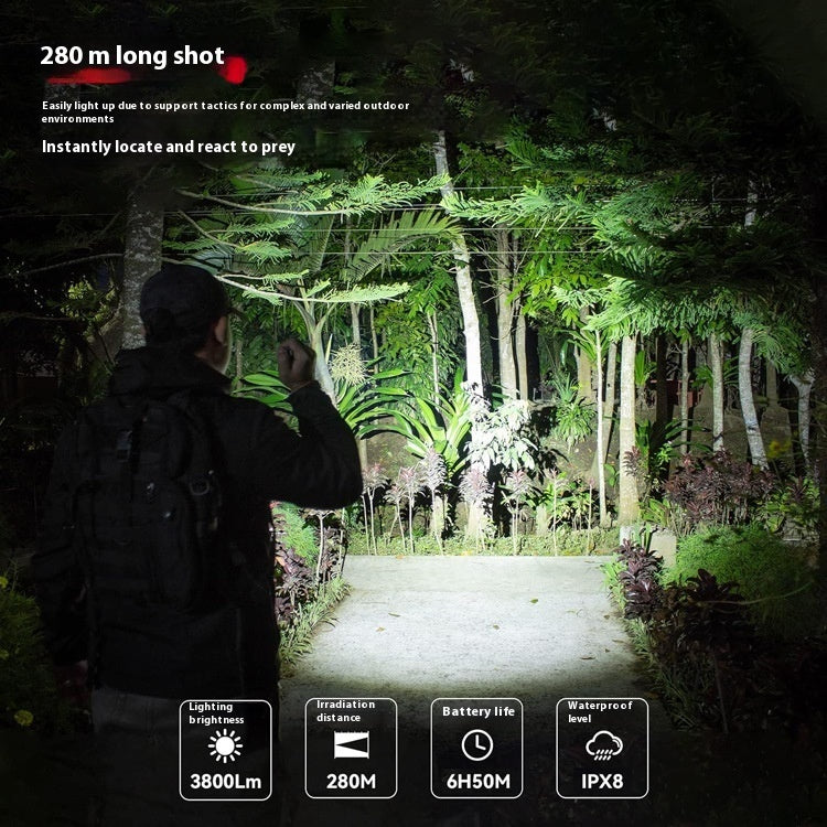 Outdoor Camping Equipment Flashlights