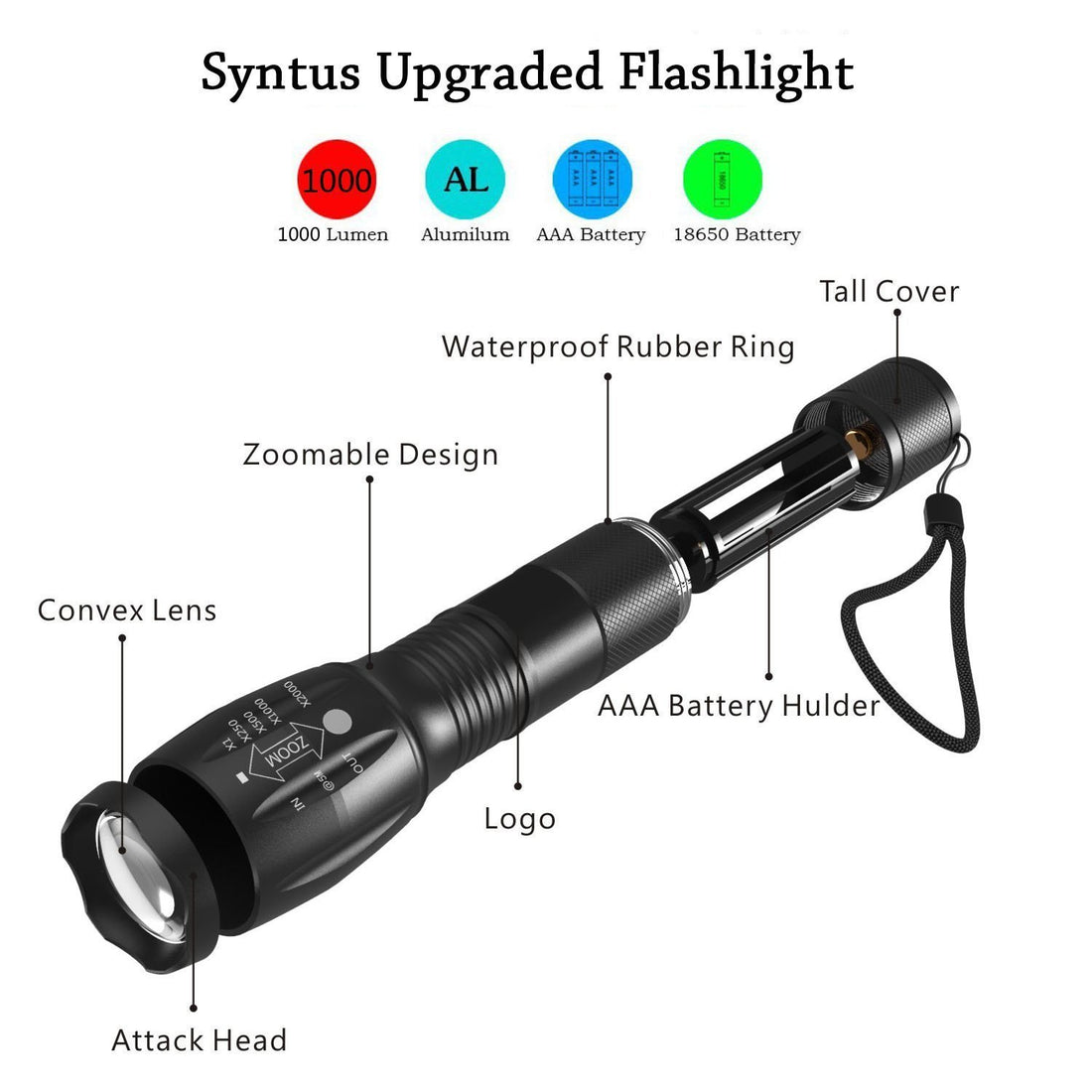 Portable Mini Flashlight LED ZOOM