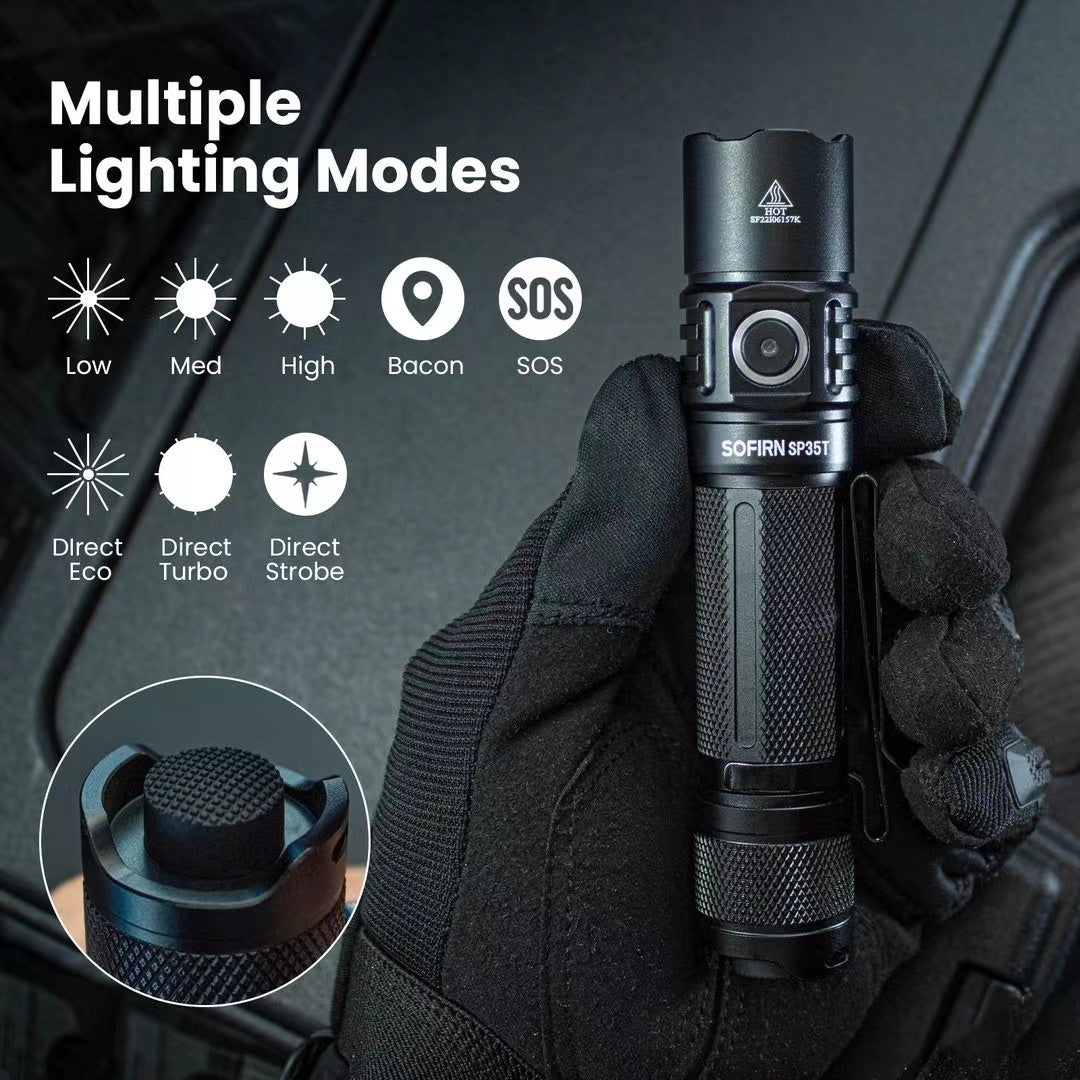 Outdoor Camping Equipment Flashlights
